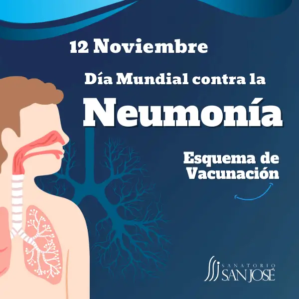 En este momento estás viendo 12 de Noviembre: Día Mundial contra la Neumonía
